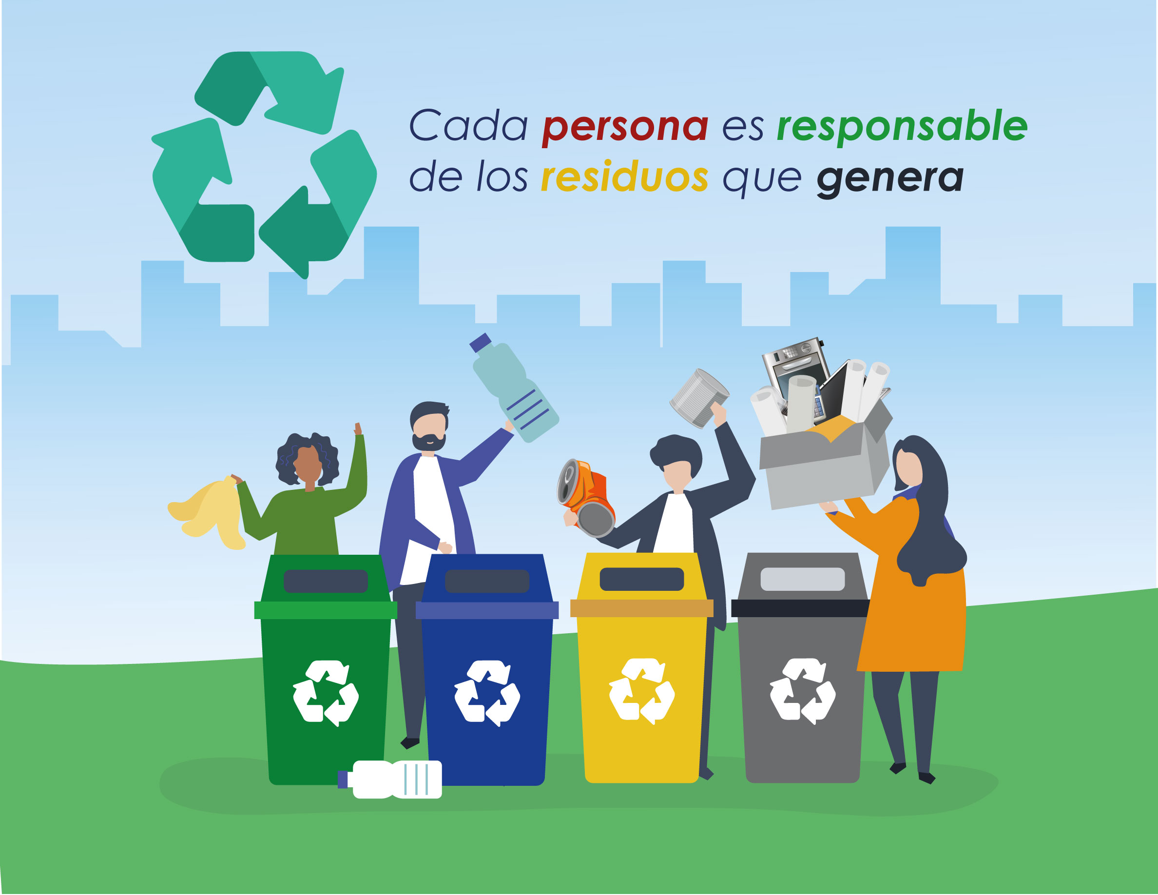 Manejo de Basuras Manejo de basuras